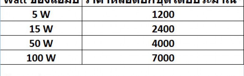 ราคาหลอดสำหรับแอมป์แต่ละประเภท